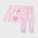 Пижама для девочек Фламинго, цвет: Розовый, размер: 98, арт. 245-102 245-102 фото 2
